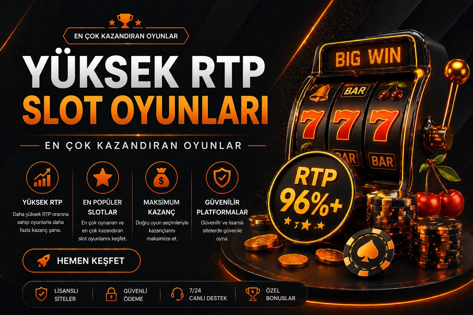 Yüksek RTP Slot Oyunları – En Çok Kazandıran Oyunlar
